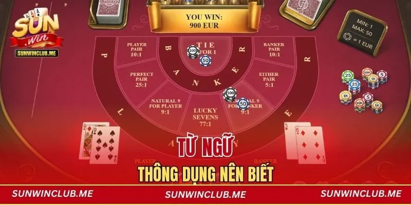 Từ ngữ thông dụng nên biết